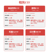 公司将电力电子手艺取智能化手艺做为焦点手艺