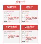 示人工智能取机械人、新一代手艺、将来挪动三
