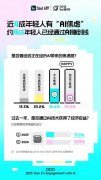 约四成年轻人存正在焦炙”