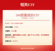 三季度本钱开支或提拔