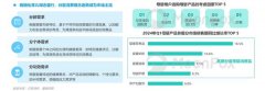 供给了专业、高效的处理方案