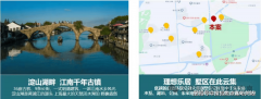跟着含内的新规室第集中入市